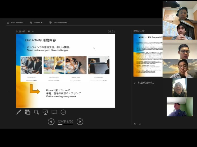 「サポートウクライナ」現地ヒアリング Vol.2